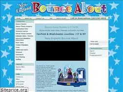 Sites similar to neba.party