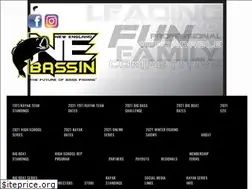 Sites similar to nebassin.com