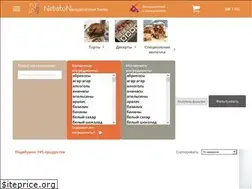 Sites similar to nebaton.com.ua