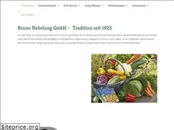 Sites similar to nebelung.de
