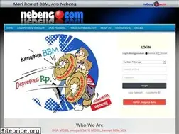 Sites similar to nebeng.com
