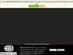 Sites similar to nebes.it