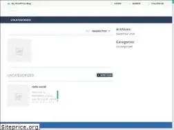 Sites similar to neblidex.xyz