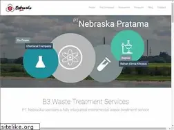 Sites similar to nebraska.co.id