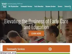 Sites similar to nebraskaearly.org