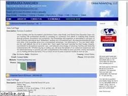 Sites similar to nebraskaranches.com