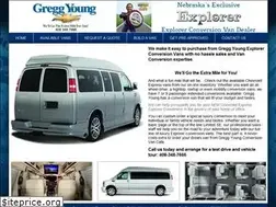Sites similar to nebraskavanconversion.com