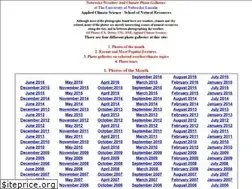 Sites similar to nebraskaweatherphotos.org