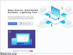 Sites similar to nebula-graph.io