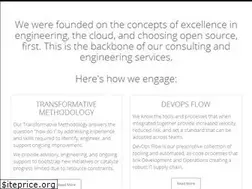 Sites similar to nebulaworks.com