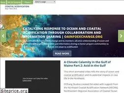 Sites similar to necan.org