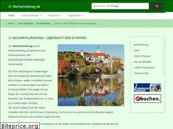 Sites similar to neckarradweg.de