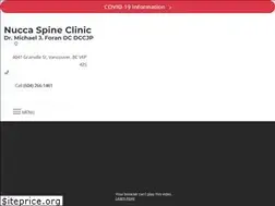 Sites similar to neckdr.com