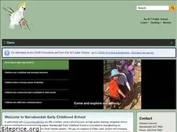 Sites similar to necs.act.edu.au