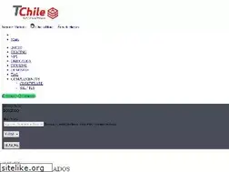 Sites similar to nectar.cl