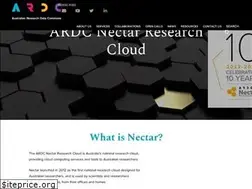 Sites similar to nectar.org.au