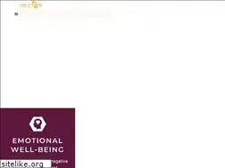 Sites similar to nectarconsulting.com