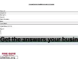 Sites similar to nectari.com