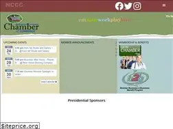 Sites similar to nectchamber.com