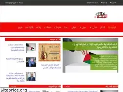 Sites similar to nedaelwatan.com