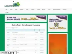 Sites similar to nedbets.com