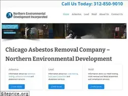 Sites similar to nedchicago.com