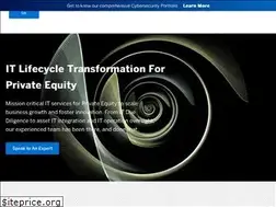 Sites similar to nedigital.com