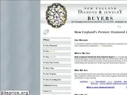 Sites similar to nedjb.com
