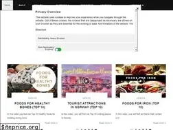 Sites similar to needforlife.info