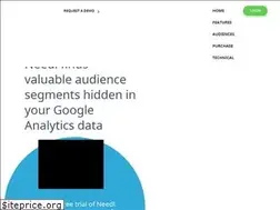 Sites similar to needlanalytics.com