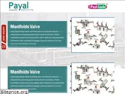 Sites similar to needlevalve.co.in