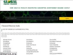 Sites similar to needsinfo.com