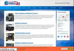 Sites similar to needtoinsure.co.uk