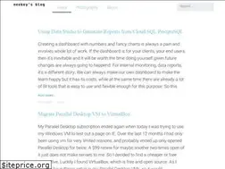 Sites similar to neekey.net