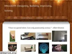 Sites similar to neerajjuneja.com
