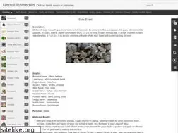 Sites similar to neerajtraders.blogspot.com