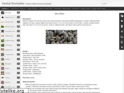 Sites similar to neerajtraders.blogspot.in