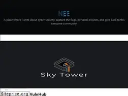 Sites similar to neeranjan.com