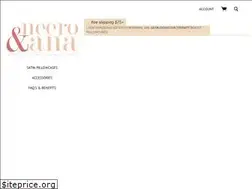 Sites similar to neero-ana.com