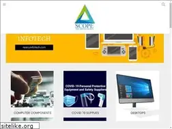 Sites similar to neeruinfotech.com
