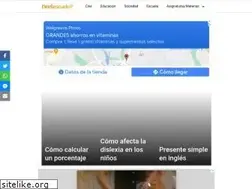 Sites similar to neetescuela.org