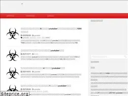 Sites similar to neetme.net
