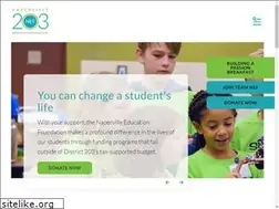 Sites similar to nef203.org