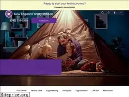 Sites similar to nefertility.com