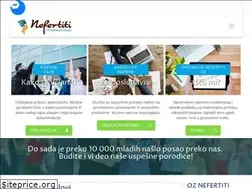 Sites similar to nefertiti.rs