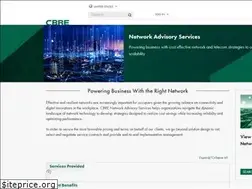 Sites similar to nefiber.com