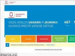 Sites similar to neformalusugdymas.lt