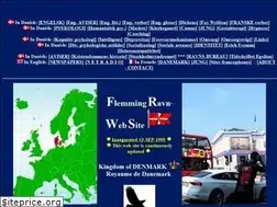 Sites similar to neft.dk