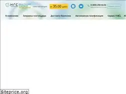 Sites similar to neftogaz.ru