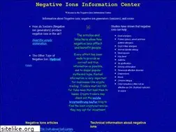 Sites similar to negativeionsinformation.org